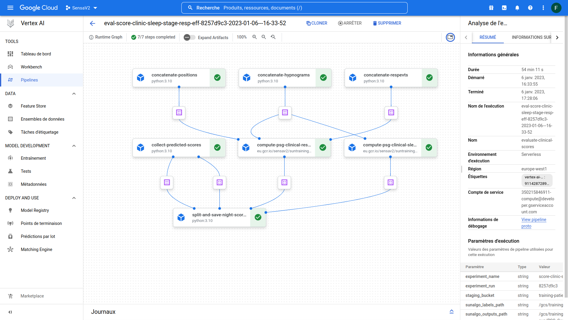 Figure 1: Vertex.AI overview